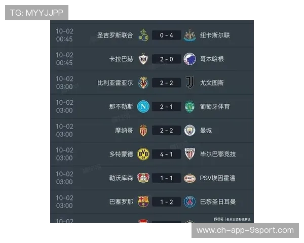 积分榜：巴萨追至只差皇马3分 国米喜登顶拜仁巴黎领跑，巴萨积分排名