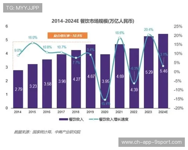 新闻中心分析当前市场变化带来的新机遇,新闻资讯市场的改变 新闻中心分析当前市场变化带来的新机遇,新闻资讯市场的改变