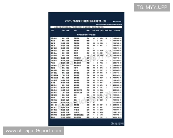 球员赛季最新数据正式公布,球员数据榜 球员赛季最新数据正式公布,球员数据榜