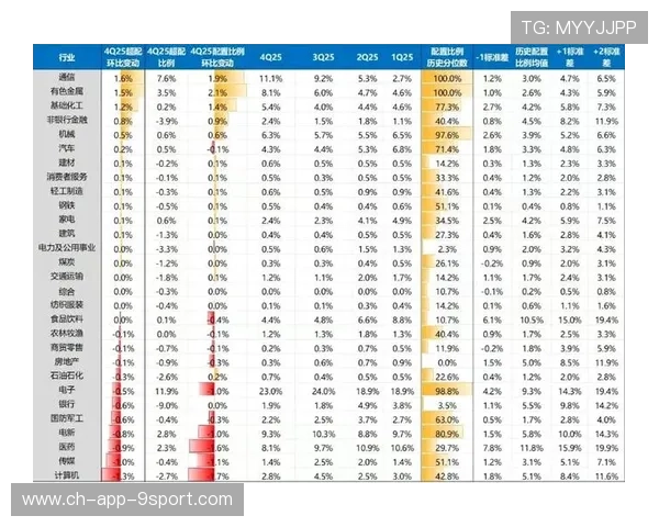 看涨韩国存储？AI扩散效应能否撑起周期？