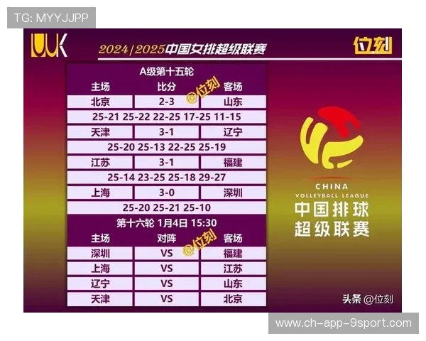 联赛最新积分榜实时更新，联赛杯积分榜